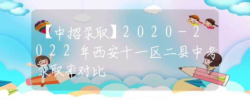 【中招录取】2020-2022年西安十一区二县中考录取率对比