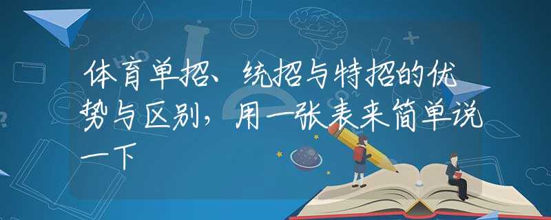 体育单招、统招与特招的优势与区别，用一张表来简单说一下