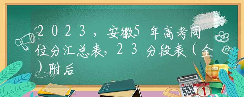 2023，安徽5年高考同位分汇总表，23分段表（全）附后