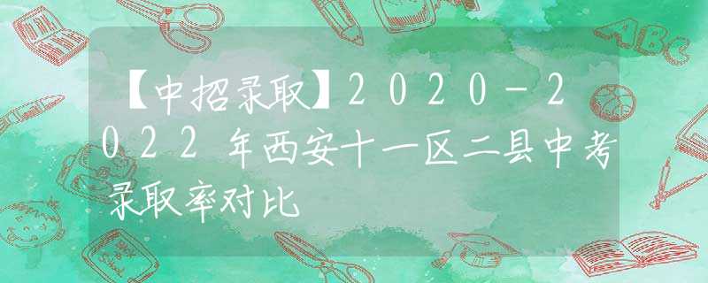 【中招录取】2020-2022年西安十一区二县中考录取率对比