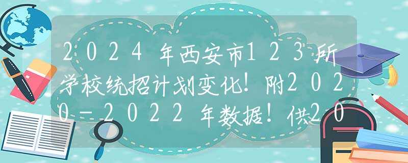 2024年西安市123所学校统招计划变化！附2020-2022年数据！供2025届参考！