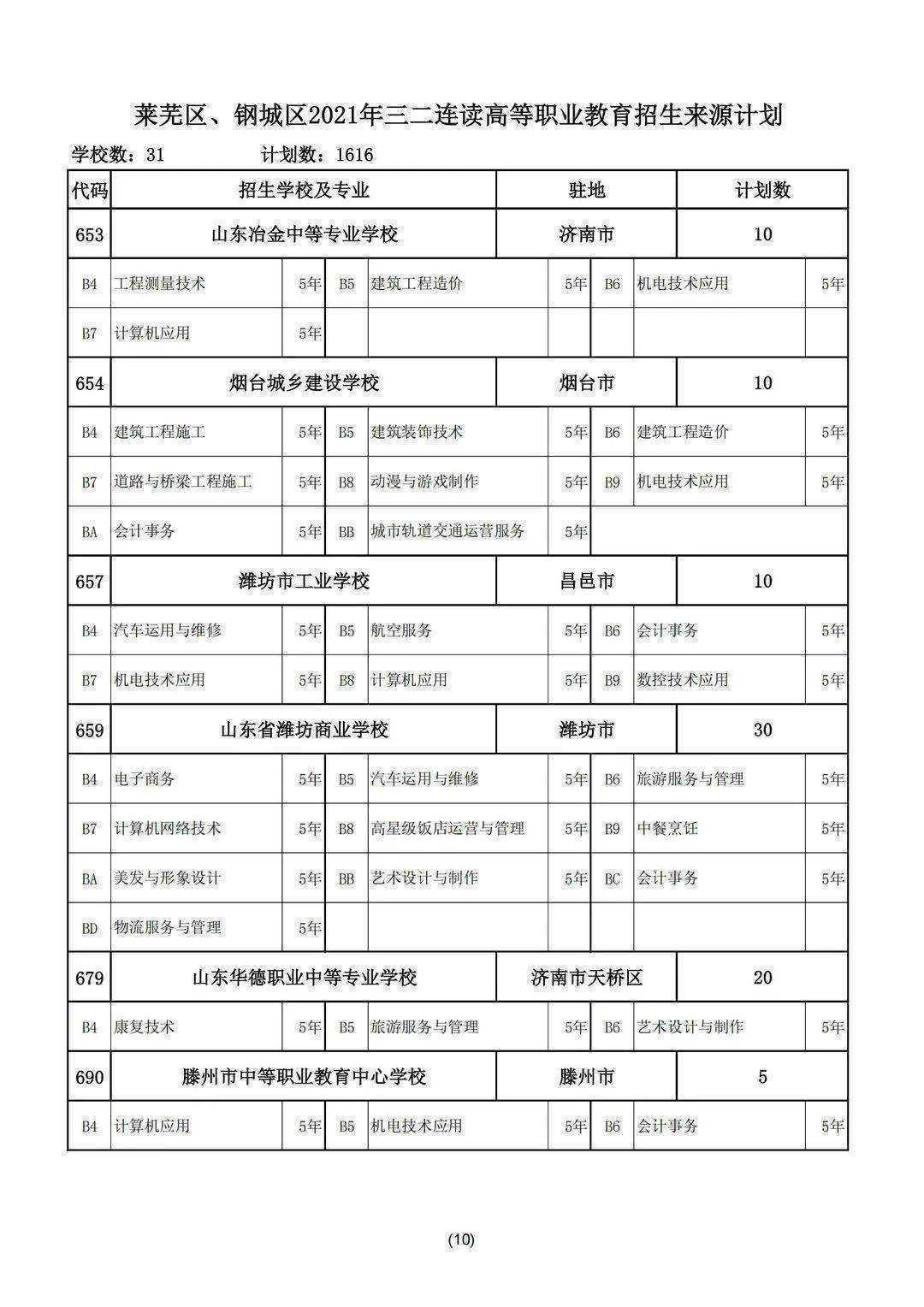 西安中考_西安2014年中考公交出行指南华商报_2013西安中考分数线