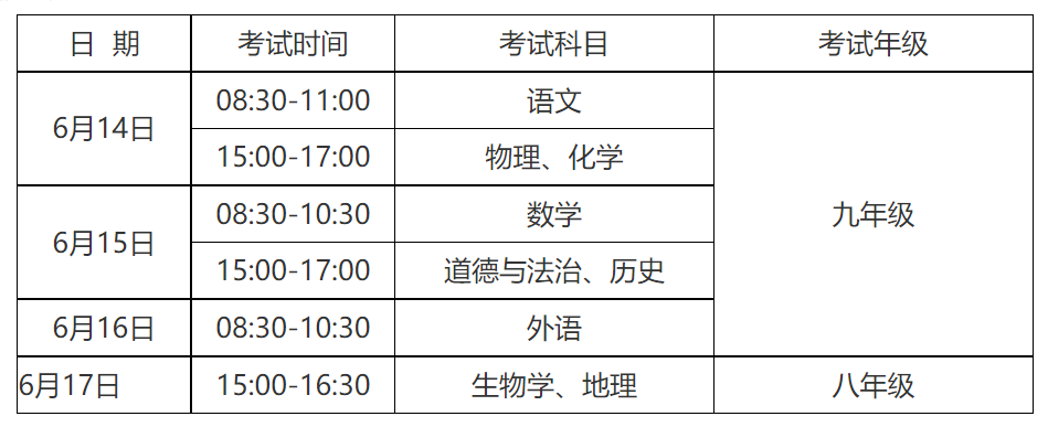 安徽省2022年中考方案公布