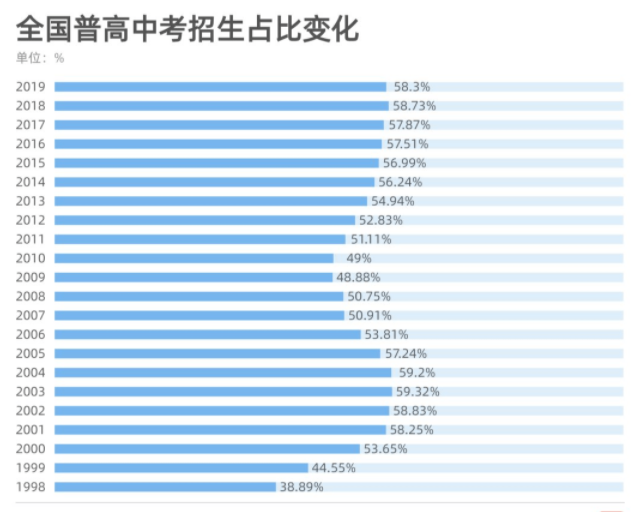 高三复读学费多少钱_高三复读学费多少钱_高三复读学费多少钱