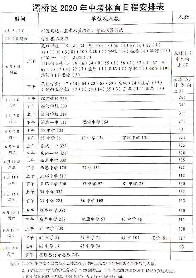 西安中考_西安中考qq群_2013西安中考状元