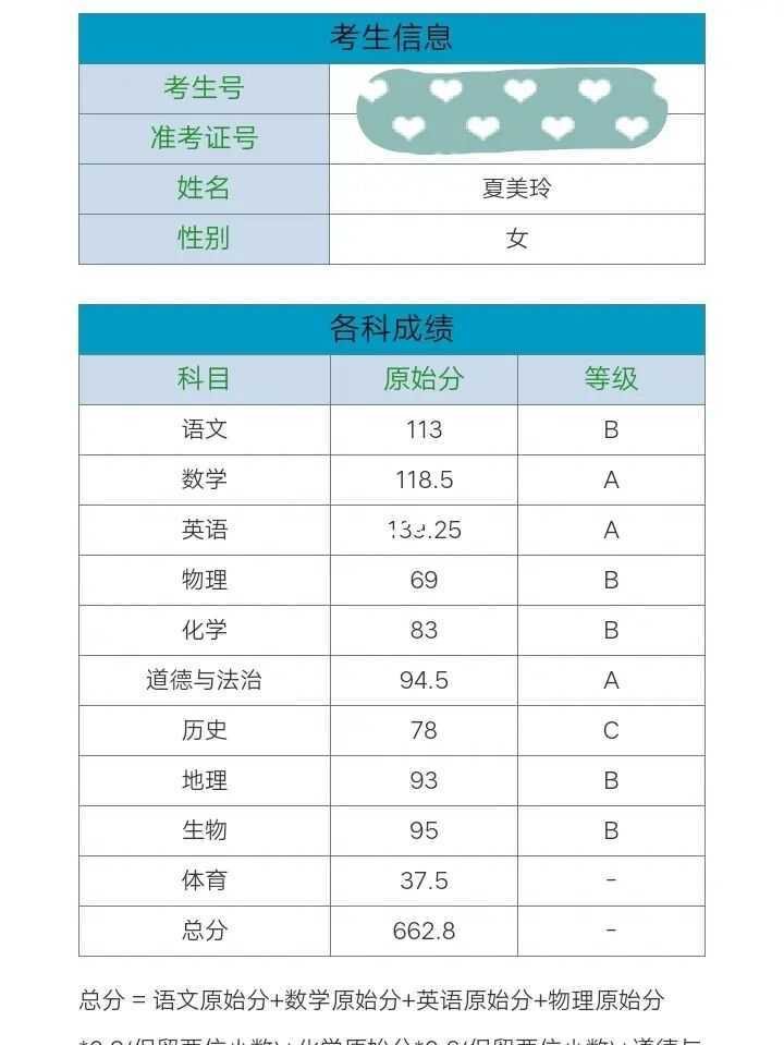 2014年北京109中学中考中考美术专业几个班_中考_五年中考三年模拟中考版