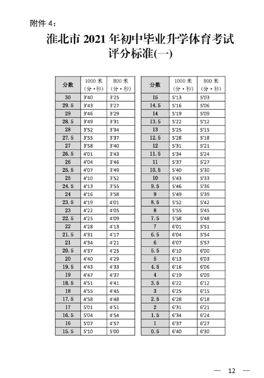 荆州市实验中学中考2013年中考再创辉煌_初中中考定语从句中考真题_中考