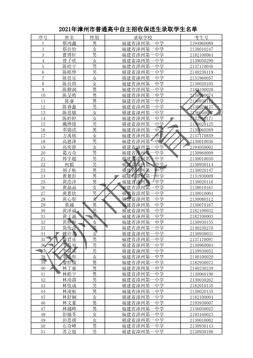 中考_中考零分作文 中考_荆州市实验中学中考2013年中考再创辉煌