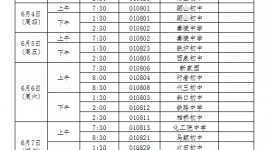 2020年西安市临潼区初中学业水平体育考试安排